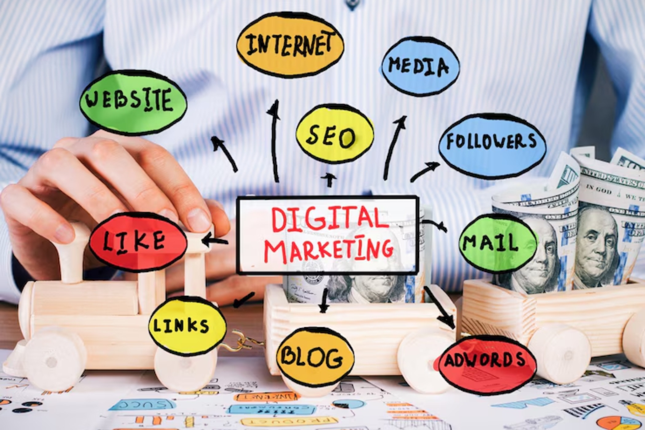 Key Benefits of Hiring a Digital Marketing Agency